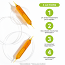 Somnifor 4 Actions - 20 ampoules Melatonin