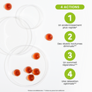 Somnifor 4 Actions - 30 Gummies avec mélatonine