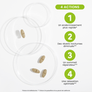 Somnifor 4 Actions - 60 comprimés sommeil