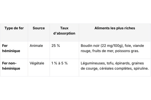 Image de la section