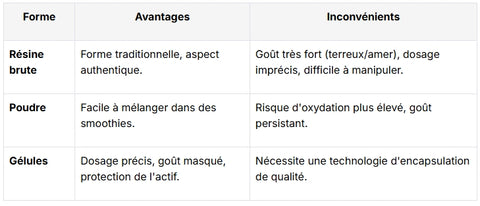 Image de la section